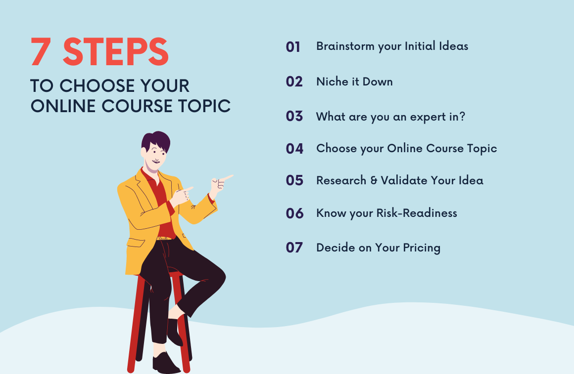 7 steps to choose your online course topic